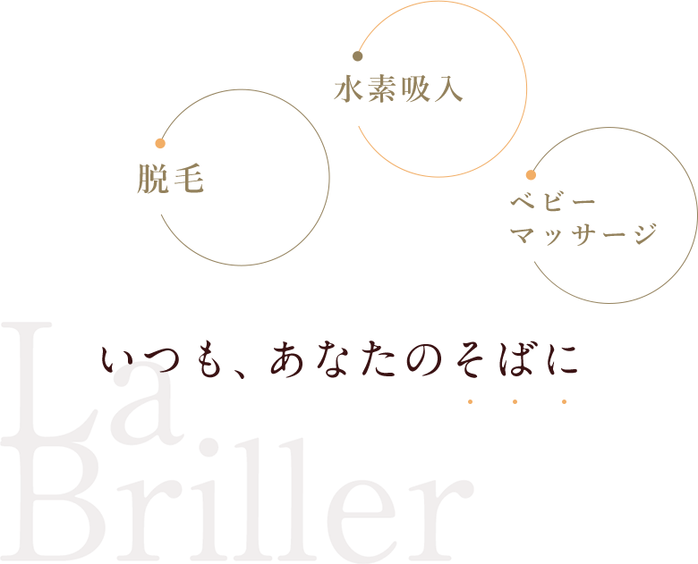 脱毛・水素吸入・ベビーマッサージ　いつも、あなたのそばに